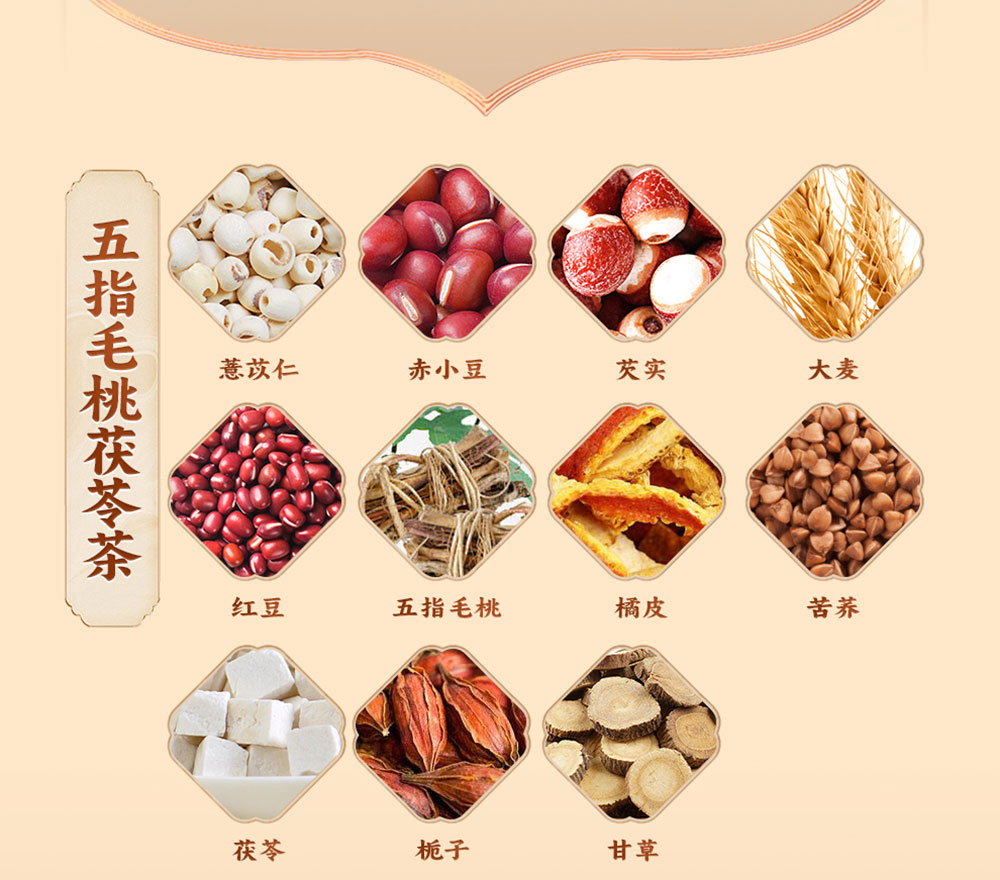 五行茶切片_11